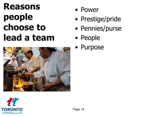 Reasons
people
choose to
lead a team
• Power
• Prestige/pride
• Pennies/purse
• People
• Purpose
Page 14
 
