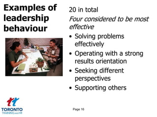 Examples of
leadership
behaviour
20 in total
Four considered to be most
effective
• Solving problems
effectively
• Operating with a strong
results orientation
• Seeking different
perspectives
• Supporting others
Page 16
 
