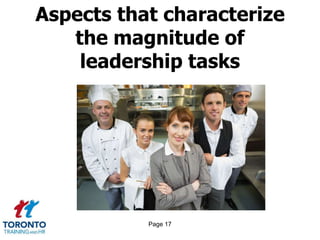 Page 17
Aspects that characterize
the magnitude of
leadership tasks
 