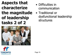 Aspects that
characterize
the magnitude
of leadership
tasks 2 of 2
• Difficulties in
communication
• Traditional or
dysfunctional leadership
structures
Page 19
 