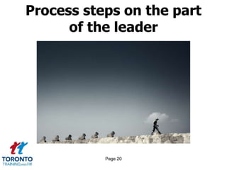 Page 20
Process steps on the part
of the leader
 
