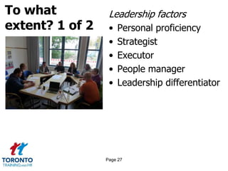 To what
extent? 1 of 2
Leadership factors
• Personal proficiency
• Strategist
• Executor
• People manager
• Leadership differentiator
Page 27
 