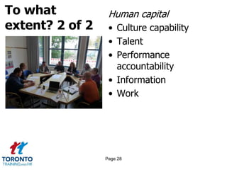 To what
extent? 2 of 2
Human capital
• Culture capability
• Talent
• Performance
accountability
• Information
• Work
Page 28
 
