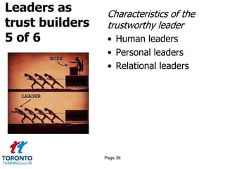 Leaders as
trust builders
5 of 6
Characteristics of the
trustworthy leader
• Human leaders
• Personal leaders
• Relational leaders
Page 36
 