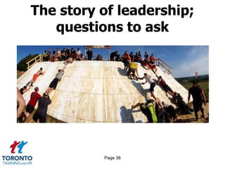 Page 38
The story of leadership;
questions to ask
 