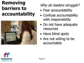 Removing
barriers to
accountability
Why do leaders struggle?
• Fear accountability
• Confuse accountability
with responsibility
• Do not have adequate
resources
• Have blind spots
• Are not willing to be
accountable
Page 41
 