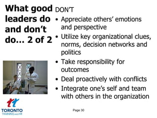 What good
leaders do
and don’t
do… 2 of 2
DON’T
• Appreciate others’ emotions
and perspective
• Utilize key organizational clues,
norms, decision networks and
politics
• Take responsibility for
outcomes
• Deal proactively with conflicts
• Integrate one’s self and team
with others in the organization
Page 30
 