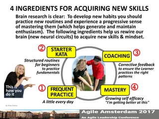 This is
how you
do it
j
k
COACHING
FREQUENT
PRACTICE
MASTERY
STARTER
KATA l
m
Corrective feedback
to ensure the Learner
practices the right
patterns
Growing self efficacy
"I'm getting better at this"
Structured routines
for beginners
to practice
fundamentals
A little every day
4 INGREDIENTS FOR ACQUIRING NEW SKILLS
Brain research is clear: To develop new habits you should
practice new routines and experience a progressive sense
of mastering them (which helps generate and maintain
enthusiasm). The following ingredients help us rewire our
brain (new neural circuits) to acquire new skills & mindset.
By Mike Rother 10
 