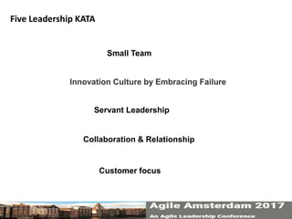 Five Leadership KATA
Small Team
Customer focus
Collaboration & Relationship
Servant Leadership
Innovation Culture by Embracing Failure
 