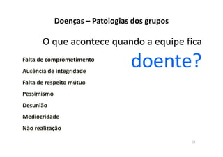 Doenças – Patologias dos grupos

       O que acontece quando a equipe fica
Falta de comprometimento
Ausência de integridade
                                 doente?
Falta de respeito mútuo
Pessimismo
Desunião
Mediocridade
Não realização

                                               23
 