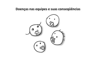 Doenças nas equipes e suas conseqüências
 