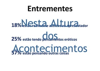 Entrementes
   Nesta Altura
18% estão realmente atentos ao apresentador

25%    dos
      estão tendo pensamentos eróticos

Acontecimentos
57%   estão pensando outras coisas
 