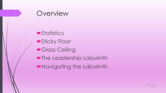 Leadership Labyrinth