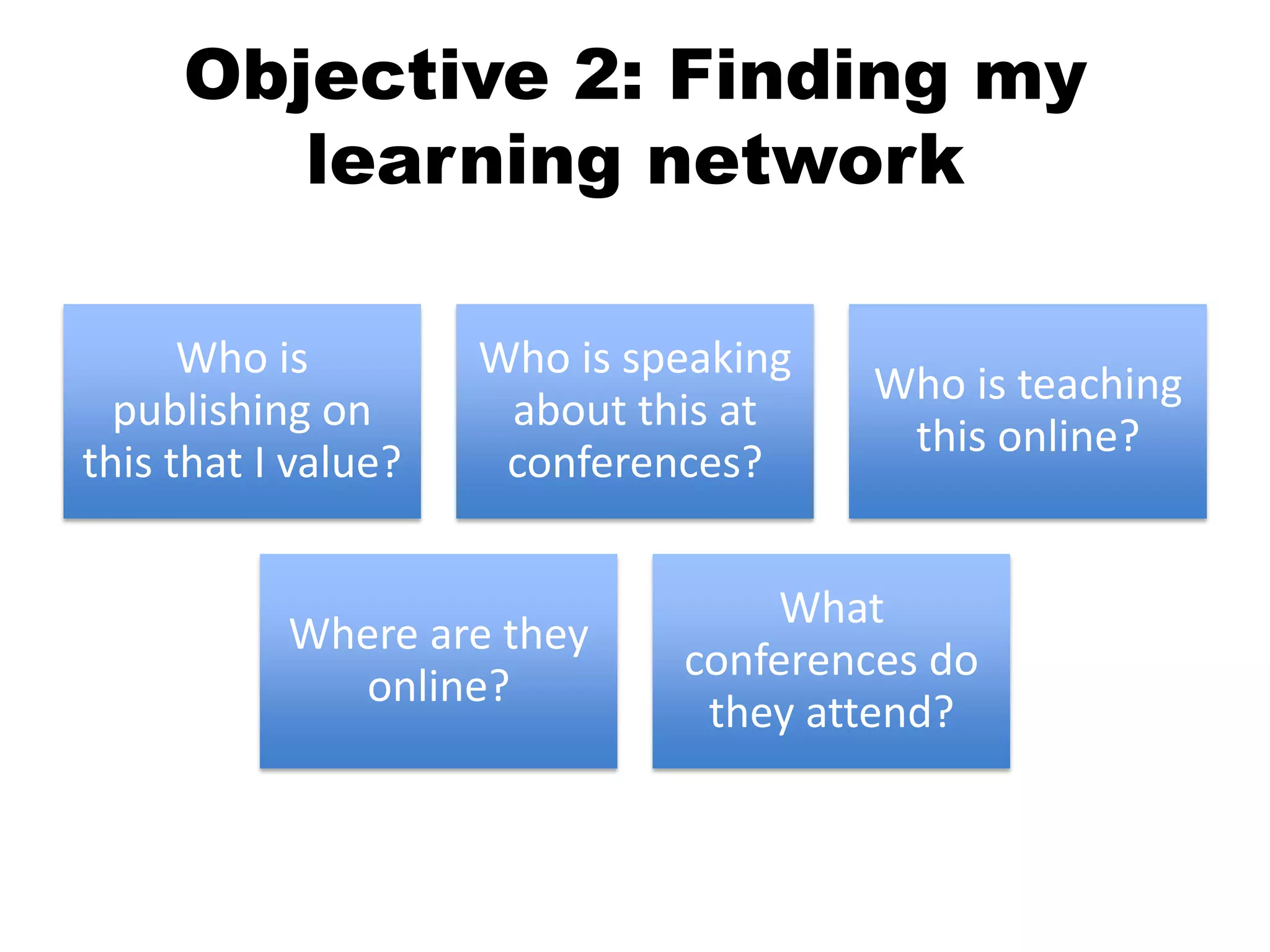 Objective 2: Finding my
learning network
Who is
publishing on
this that I value?

Who is speaking
about this at
conferences?

Where are they
online?

Who is teaching
this online?

What
conferences do
they attend?

 