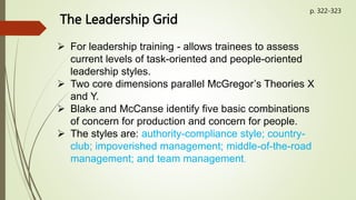 The Leadership Grid
 For leadership training - allows trainees to assess
current levels of task-oriented and people-oriented
leadership styles.
 Two core dimensions parallel McGregor’s Theories X
and Y.
 Blake and McCanse identify five basic combinations
of concern for production and concern for people.
 The styles are: authority-compliance style; country-
club; impoverished management; middle-of-the-road
management; and team management.
p. 322-323
 