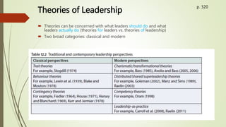 Theories of Leadership
 Theories can be concerned with what leaders should do and what
leaders actually do (theories for leaders vs. theories of leadership)
 Two broad categories: classical and modern
p. 320
 