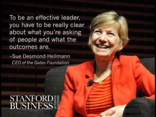 7 Lessons for Aspiring Leaders