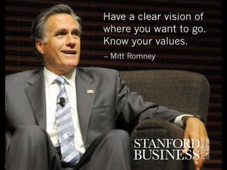 7 Lessons for Aspiring Leaders