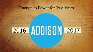 Enough to Power for Two Years
2016 2017
 