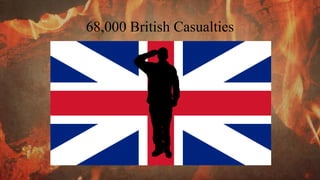 68,000 British Casualties
 
