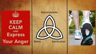 Rationalization
JustificationBlame
 