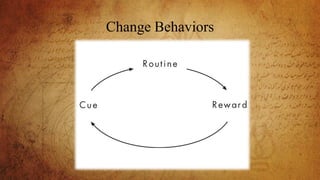 Change Behaviors
 