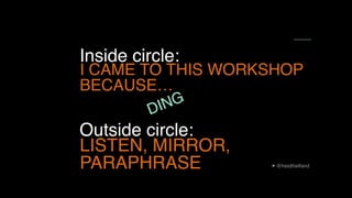 @heidihelfand
I CAME TO THIS WORKSHOP
BECAUSE…
Inside circle:
Outside circle:
LISTEN, MIRROR,
PARAPHRASE
DING
 