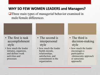 emerging issues in educational leadership and management | PPTX