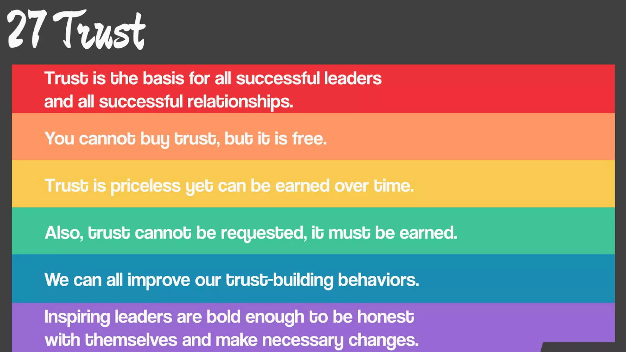 Leadership matters (Part 2)