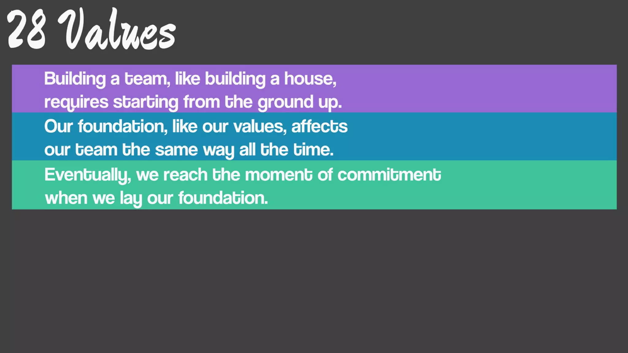 Leadership matters (Part 2)