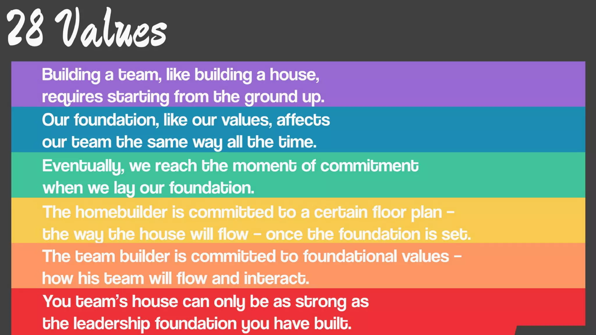 Leadership matters (Part 2)