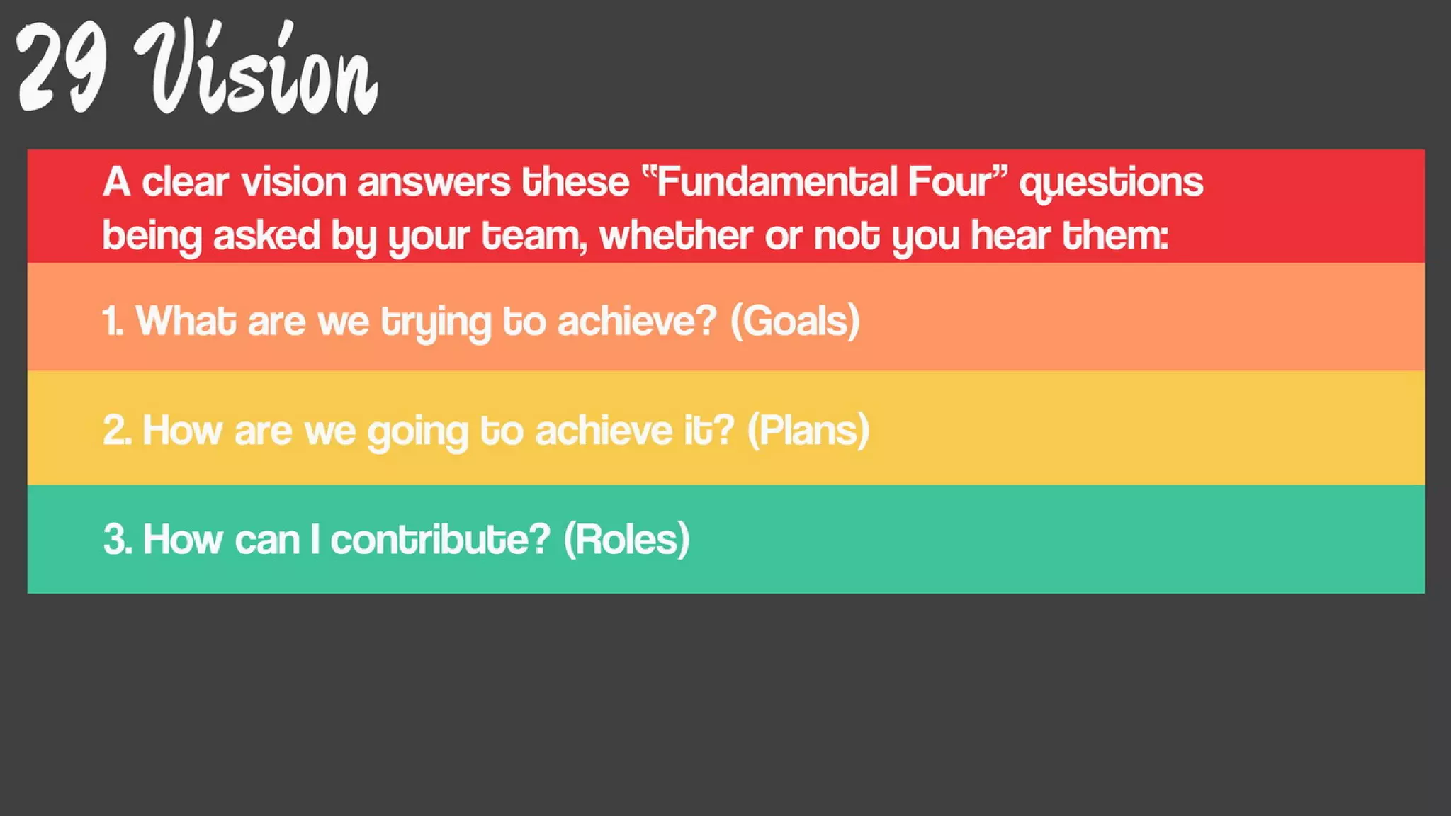 Leadership matters (Part 2)