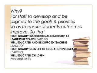 Why?
For staff to develop and be
aligned to the goals & priorities
so as to ensure students outcomes
improve. So that
HIGH QUALITY INSTRUCTIONAL LEADERSHIP BY
LEADERSHIP TEAMS LEADS TO
WELL EDUCATED AND RESOURCED TEACHERS
LEADS TO
HIGH QUALITY DELIVERY OF EDUCATION PROGRAMS
LEADS TO
WELL EDUCATED CHILDREN
Prepared for life
 