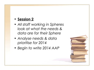 • Session 2
• All staff working in Spheres
look at what the needs &
data are for their Sphere
• Analyse needs & data
prioritise for 2014
• Begin to write 2014 AAP
 