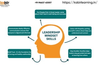 LEADERSHIP
MINDSET
SKILLS
Stay Humble: Humility helps
leaders stay grounded and open
to learning from others.
Put People first: A Great leader cares
about their team's well-being and success.
Build Trust : It’s the foundation for
all strong and healthy realtionship
Communicate clearly: Effective
communication ensures that
everyone is aligned and informed
Listen with Empathy: putting
yourself in others shoes helps you
understand and connect
+91-96637 42007 https://kabirlearning.in/
 