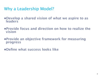 Why a Leadership Model?

•Develop a shared vision of what we aspire to as
 leaders

•Provide focus and direction on how to realize the
 vision

•Provide an objective framework for measuring
 progress

•Deﬁne what success looks like




                                                     2
 