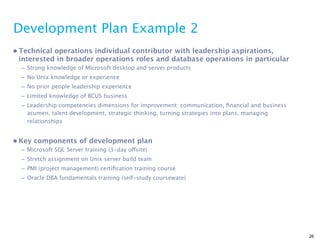 Development Plan Example 2
• Technical operations individual contributor with leadership aspirations,
  interested in broader operations roles and database operations in particular
  – Strong knowledge of Microsoft desktop and server products
  – No Unix knowledge or experience
  – No prior people leadership experience
  – Limited knowledge of BCUS business
  – Leadership competencies dimensions for improvement: communication, ﬁnancial and business
    acumen, talent development, strategic thinking, turning strategies into plans, managing
    relationships


• Key components of development plan
  – Microsoft SQL Server training (3-day offsite)
  – Stretch assignment on Unix server build team
  – PMI (project management) certiﬁcation training course
  – Oracle DBA fundamentals training (self-study courseware)




                                                                                               26
 