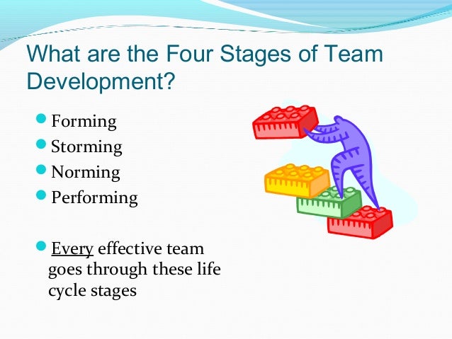 leadership motivation and teamwork motivation for teamwork