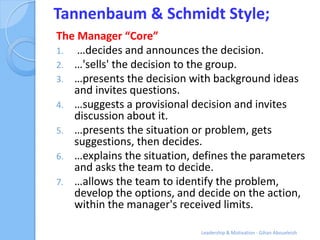 Tannenbaum & Schmidt Style;
The Manager “Core”
1. …decides and announces the decision.
2. …'sells' the decision to the gro...