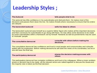Leadership Styles ;




                      Leadership & Motivation - Gihan Aboueleish
 