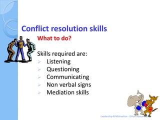 Conflict resolution skills
    What to do?

    Skills required are:
     Listening
     Questioning
     Communicating...