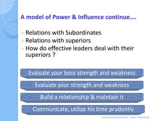 A model of Power & Influence continue….

 Relations with Subordinates
 Relations with superiors
 How do effective leade...