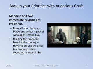 Backup your Priorities with Audacious Goals
Mandela had two
immediate priorities as
President.
– Reconciliation between
blacks and whites – goal of
winning the World Cup
– Building the economic
base for the country –
travelled around the globe
to encourage other
countries to invest in SA

3/2/2014

The Life and Times of Nelson Mandela

55

 