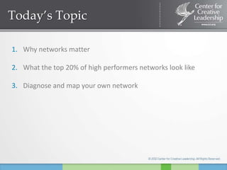 Leader Network Overview Slides Leadership network diagnostic cxo event | PPTX