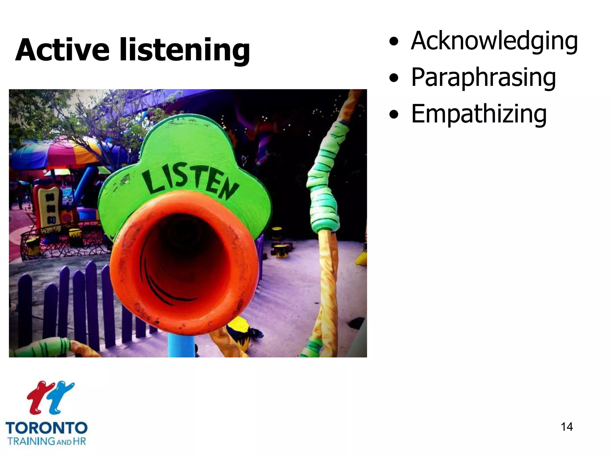 • Acknowledging 
• Paraphrasing 
• Empathizing 
14 
Active listening 
 
