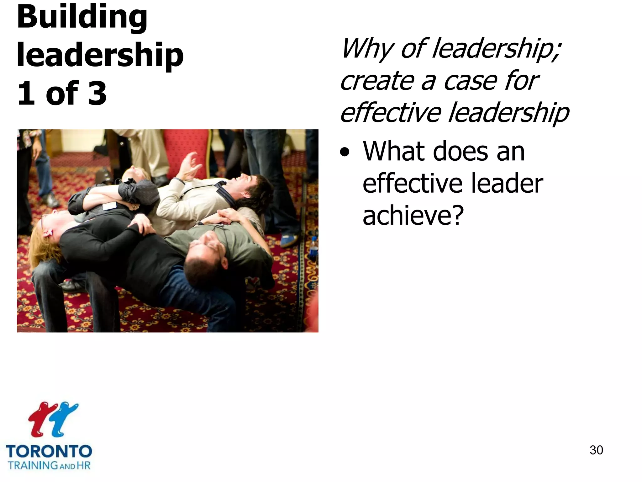 Why of leadership; 
create a case for 
effective leadership 
• What does an 
effective leader 
achieve? 
30 
Building 
leadership 
1 of 3 
 