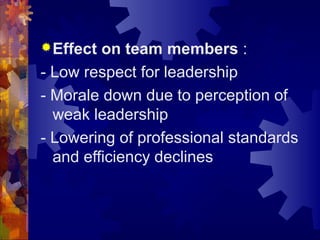 Effect on team members :
- Low respect for leadership
- Morale down due to perception of
weak leadership
- Lowering of professional standards
and efficiency declines
 
