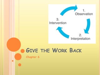 GIVE THE WORK BACK
Chapter 6
 