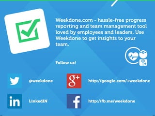 38%
# Discourages independent
decision-making
Feels irritated when an employee makes a decision without consulting.
Cure:
GIVE YOUR EMPLOYEES A BIT OF AUTONOMY
AND PROVIDE GUIDANCE.
of employees surveyed felt managers don’t
help them perform at their best.
 