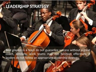 LEADERSHIP STRATEGY
Best players in a team do not guarantee success without a great
coach, similarly, work teams may not function effectively if
leaders do not follow an appropriate leadership strategy.
 